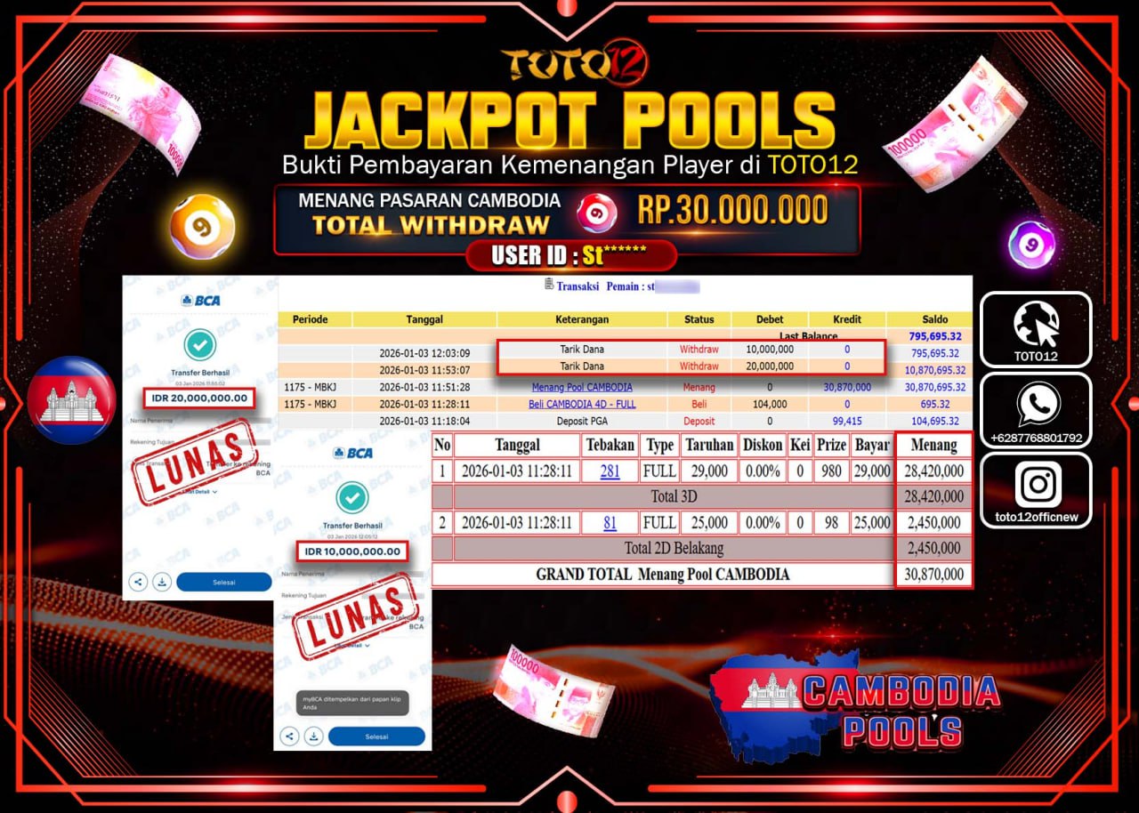 HANYA DI TOTO12 JP PASTI DI BAYAR LUNAS DAN CEPAT!!!!!! JACKPOT POOLS PASARAN (CAMBODIA) Rp.30.000.000 !!!!