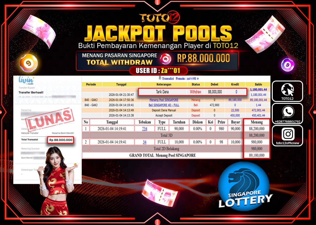 HANYA DI TOTO12 JP PASTI DI BAYAR LUNAS DAN CEPAT!!!!!! JACKPOT POOLS PASARAN (SINGAPORE) Rp.88.000.000 !!!!