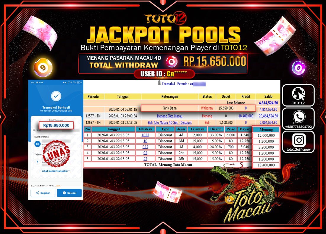 HANYA DI TOTO12 JP PASTI DI BAYAR LUNAS DAN CEPAT!!!!!! JACKPOT POOLS PASARAN (MACAU 4D) Rp.15.650.000 !!!!
