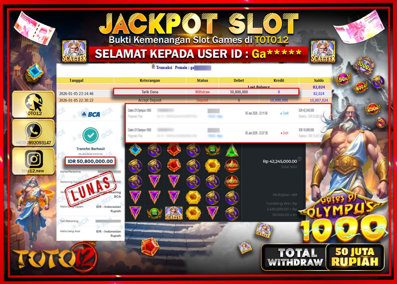 HANYA DI TOTO12 JP PASTI DI BAYAR LUNAS DAN CEPAT!!!!!! JACKPOT SLOT GAME (GATES OF OLYMPUS 1000) Rp.50.000.000 !!!!