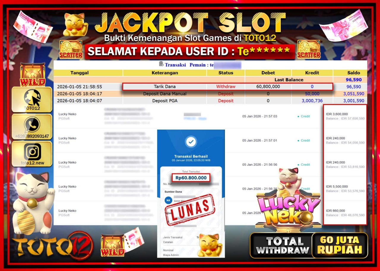 HANYA DI TOTO12 JP PASTI DI BAYAR LUNAS DAN CEPAT!!!!!! JACKPOT SLOT GAME (LUCKY NEKO) Rp.60.800.000 !!!!