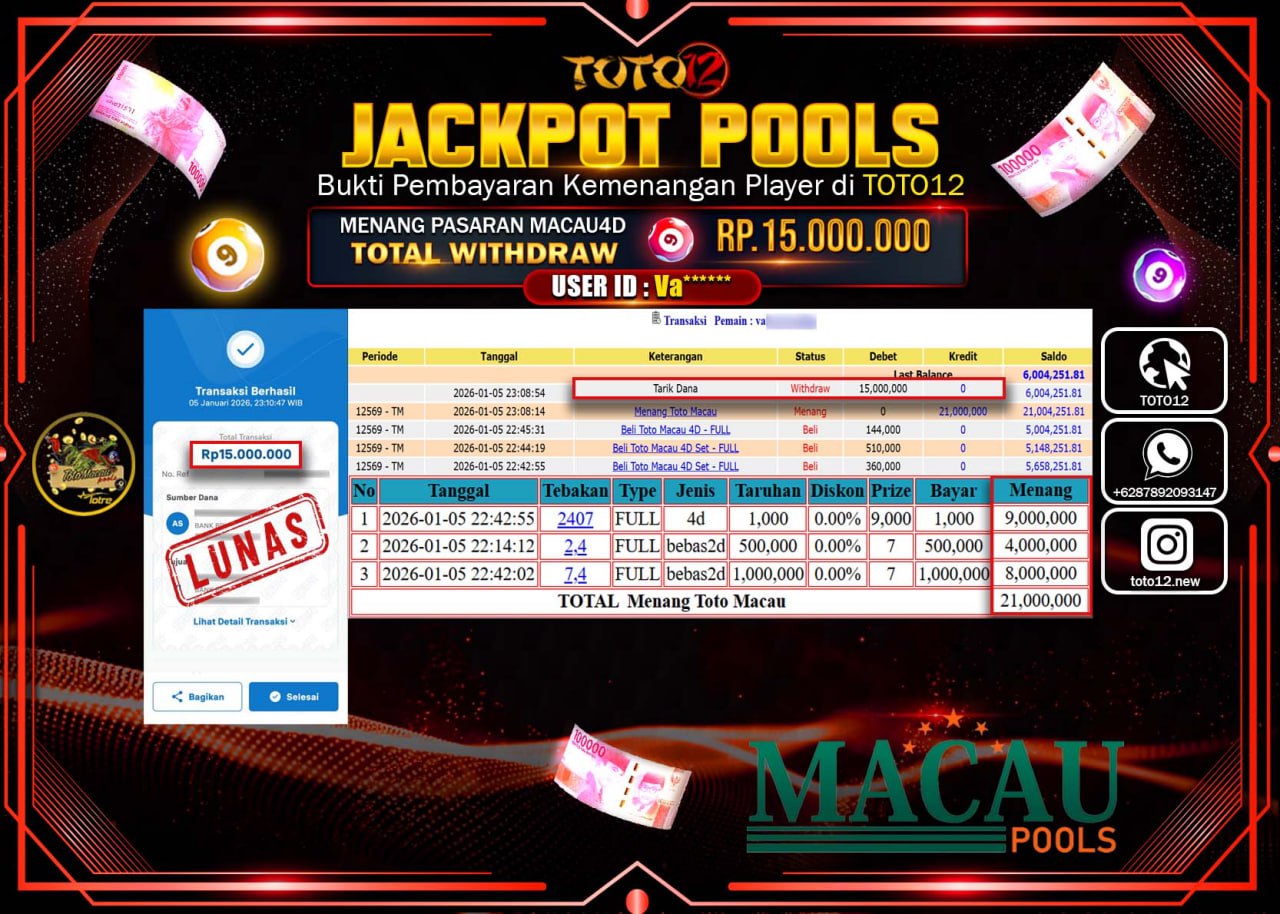 HANYA DI TOTO12 JP PASTI DI BAYAR LUNAS DAN CEPAT!!!!!! JACKPOT POOLS PASARAN (MACAU 4D) Rp.15.000.000 !!!!