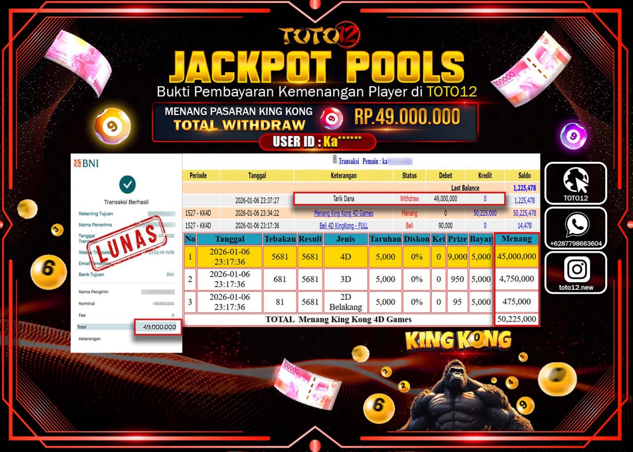 HANYA DI TOTO12 JP PASTI DI BAYAR LUNAS DAN CEPAT!!!!!! JACKPOT POOLS PASARAN (KING KONG) Rp.49.000.000 !!!!