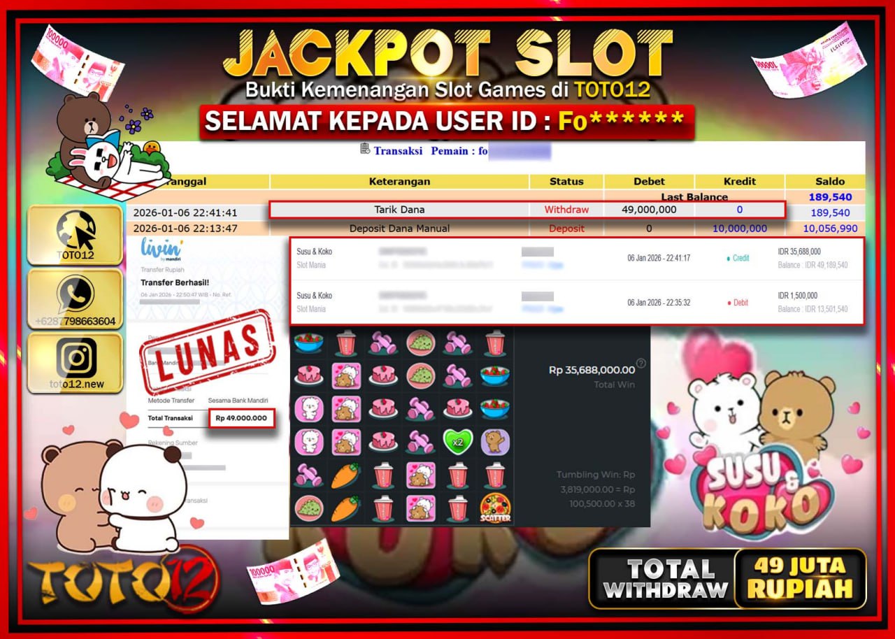HANYA DI TOTO12 JP PASTI DI BAYAR LUNAS DAN CEPAT!!!!!! JACKPOT SLOT GAME (SUSU & KOKO) Rp.49.000.000 !!!!