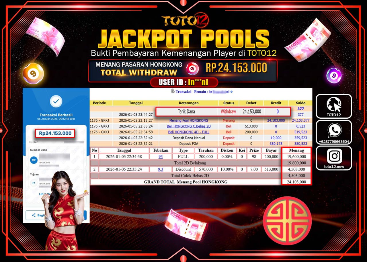 HANYA DI TOTO12 JP PASTI DI BAYAR LUNAS DAN CEPAT!!!!!! JACKPOT POOLS PASARAN (HONGKONG) Rp.24.153.000 !!!!