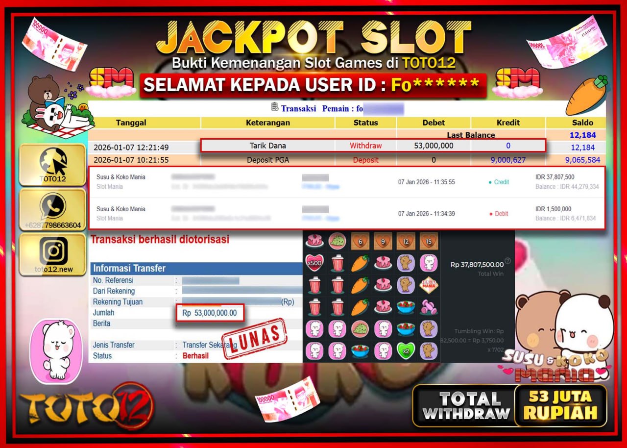 HANYA DI TOTO12 JP PASTI DI BAYAR LUNAS DAN CEPAT!!!!!! JACKPOT SLOT GAME (SUSU & KOKO MANIA) Rp.53.000.000 !!!!