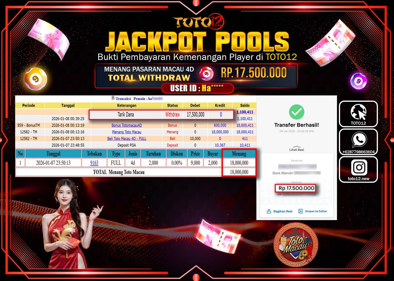 HANYA DI TOTO12 JP PASTI DI BAYAR LUNAS DAN CEPAT!!!!!! JACKPOT POOLS PASARAN (MACAU 4D) Rp.17.500.000 !!!!
