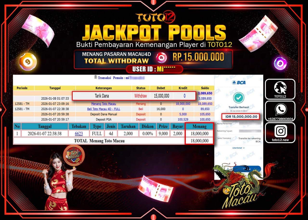 HANYA DI TOTO12 JP PASTI DI BAYAR LUNAS DAN CEPAT!!!!!! JACKPOT POOLS PASARAN (MACAU 4D) Rp.15.000.000 !!!!