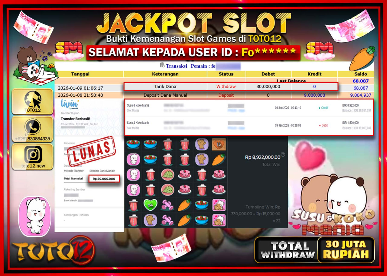 HANYA DI TOTO12 JP PASTI DI BAYAR LUNAS DAN CEPAT!!!!!! JACKPOT SLOT GAME (SUSU & KOKO MANIA) Rp.30.000.000 !!!!