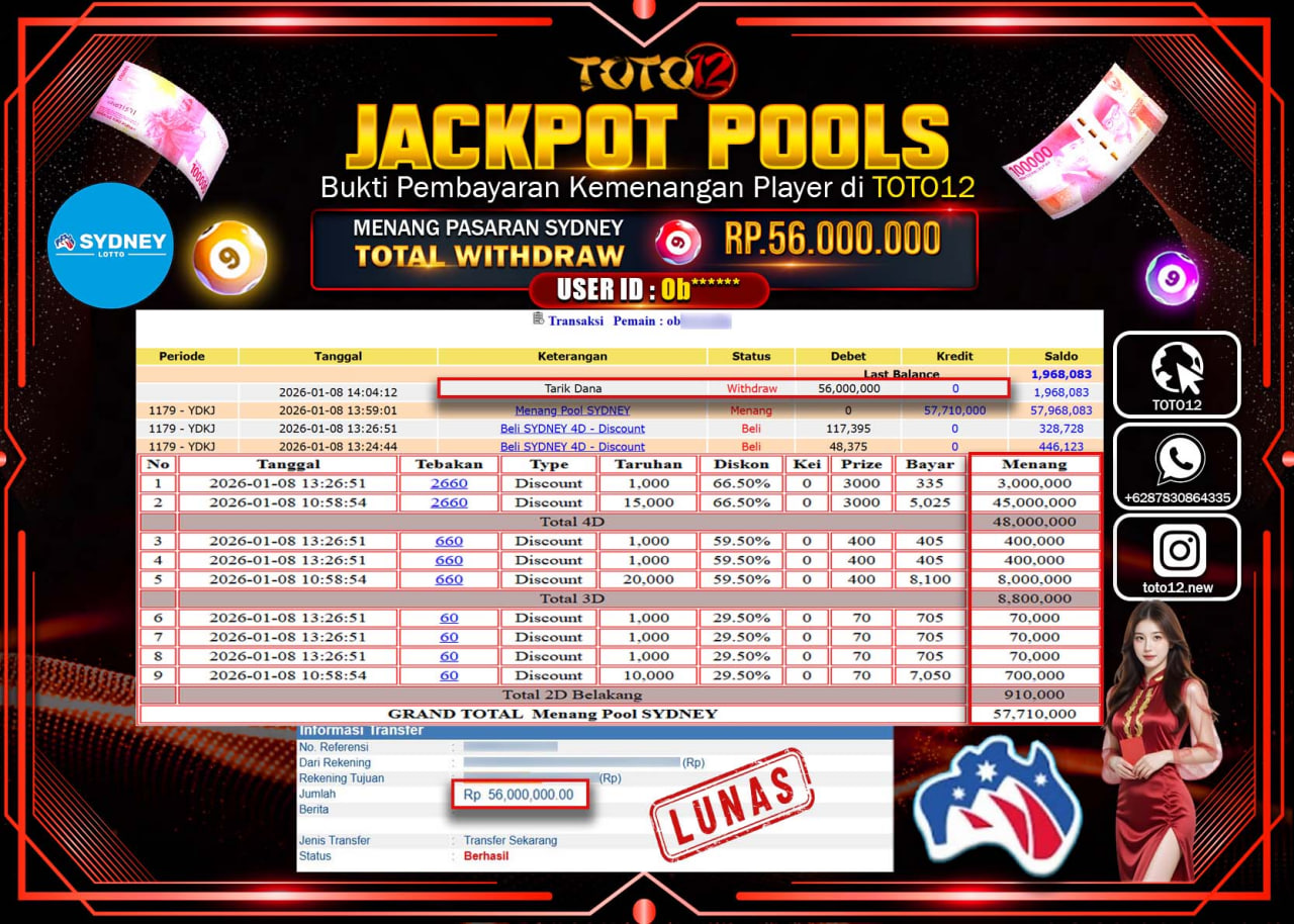 HANYA DI TOTO12 JP PASTI DI BAYAR LUNAS DAN CEPAT!!!!!! JACKPOT POOLS PASARAN (SYDNEY) Rp.56.000.000 !!!!