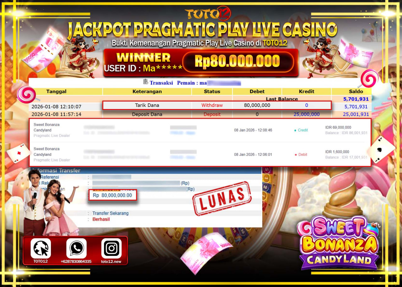HANYA DI TOTO12 JP PASTI DI BAYAR LUNAS DAN CEPAT!!!!!! JACKPOT PRAGMATIC PLAY LIVE CASINO (SWEET BONANZA CANDYLAND) Rp.80.000.000 !!!!