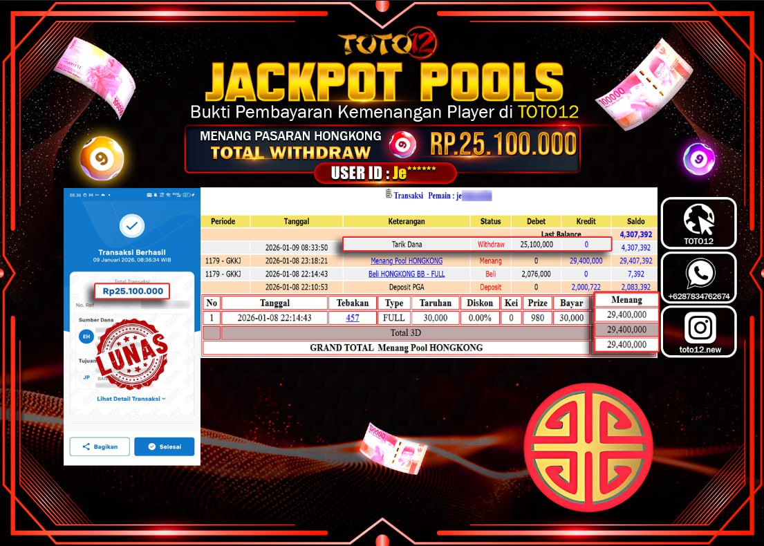 HANYA DI TOTO12 JP PASTI DI BAYAR LUNAS DAN CEPAT!!!!!! JACKPOT POOLS PASARAN (HONGKONG) Rp.25.100.000 !!!!