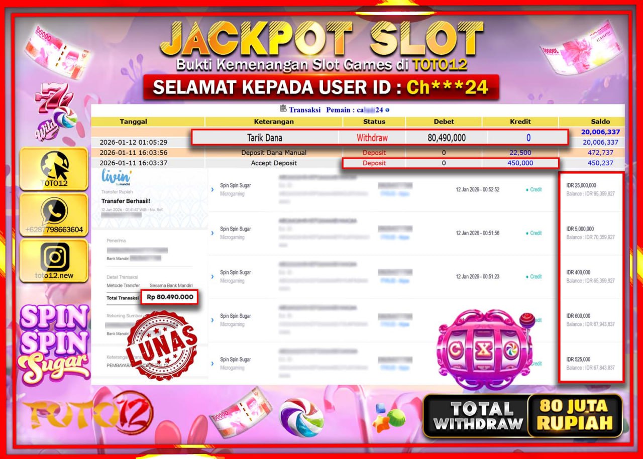 HANYA DI TOTO12 JP PASTI DI BAYAR LUNAS DAN CEPAT!!!!!! JACKPOT SLOT GAME (SPIN SPIN SUGAR) Rp.80.490.000 !!!!