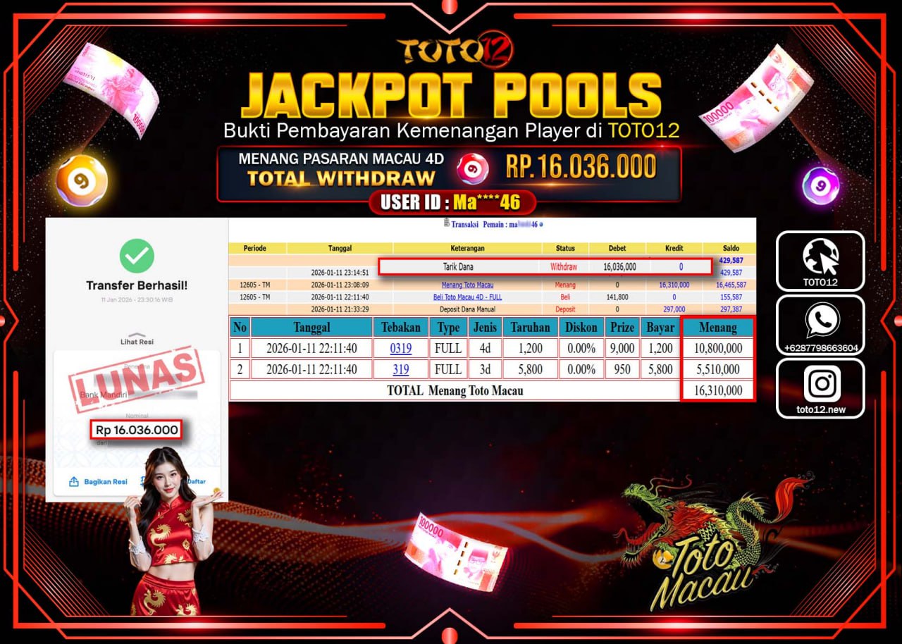 HANYA DI TOTO12 JP PASTI DI BAYAR LUNAS DAN CEPAT!!!!!! JACKPOT POOLS PASARAN (MACAU 4D) Rp.16.036.000 !!!!