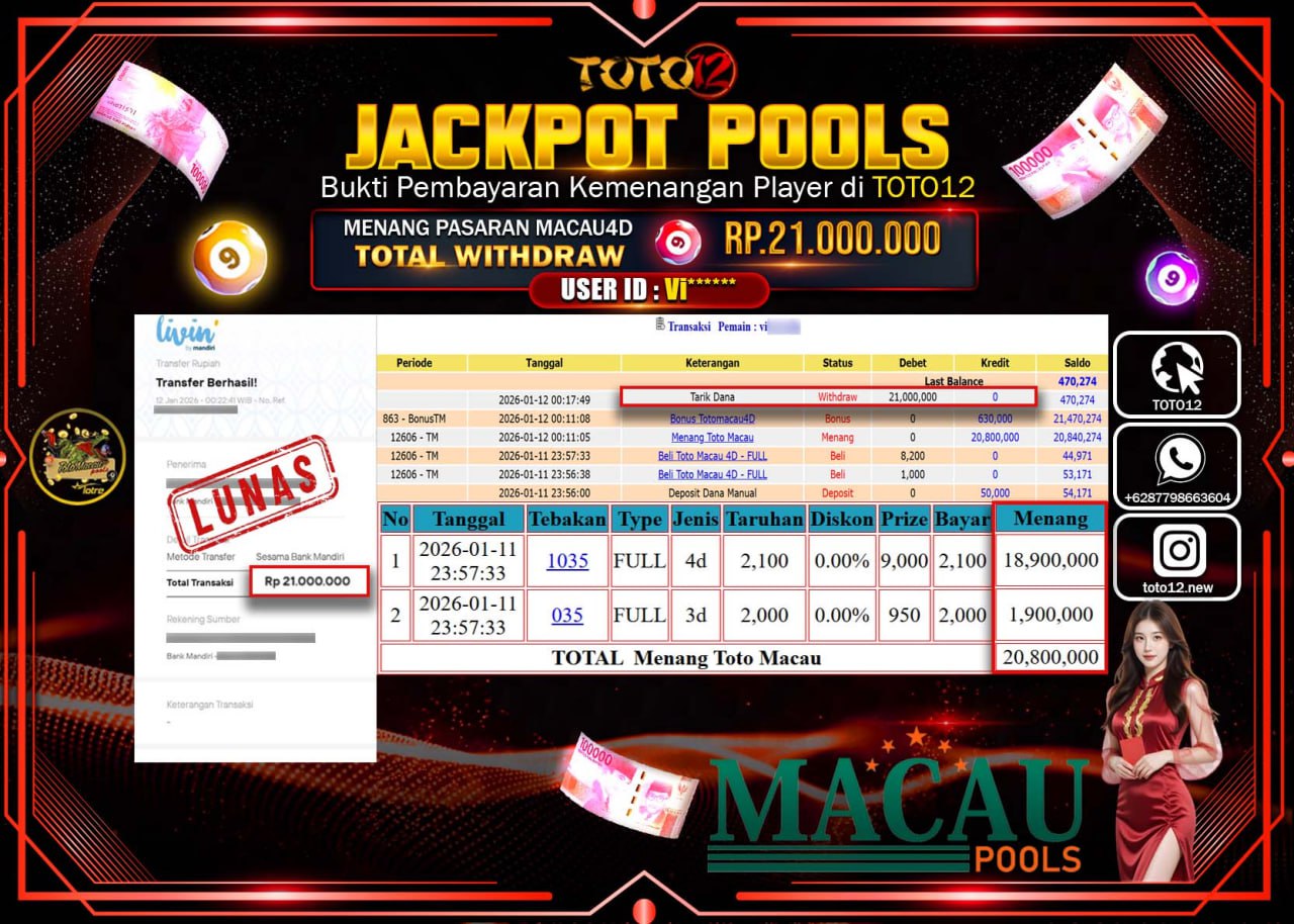HANYA DI TOTO12 JP PASTI DI BAYAR LUNAS DAN CEPAT!!!!!! JACKPOT POOLS PASARAN (MACAU 4D) Rp.21.000.000 !!!!
