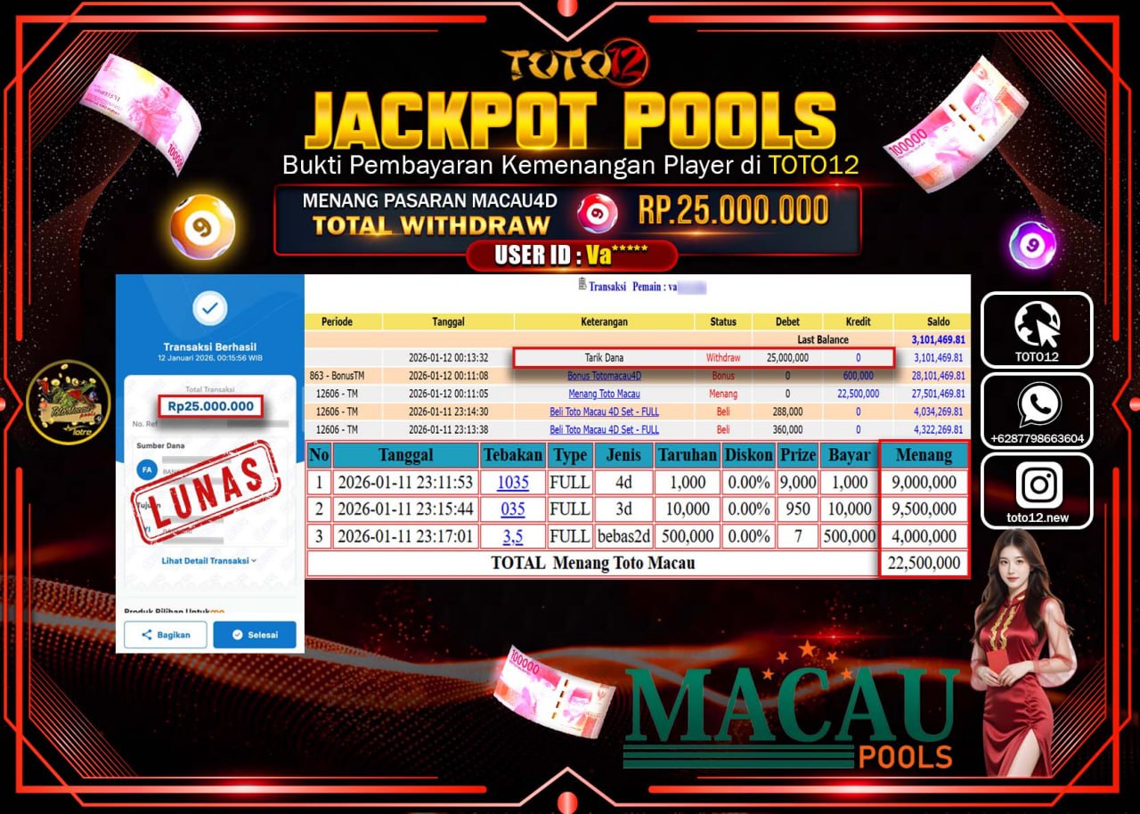 HANYA DI TOTO12 JP PASTI DI BAYAR LUNAS DAN CEPAT!!!!!! JACKPOT POOLS PASARAN (MACAU 4D) Rp.25.000.000 !!!!