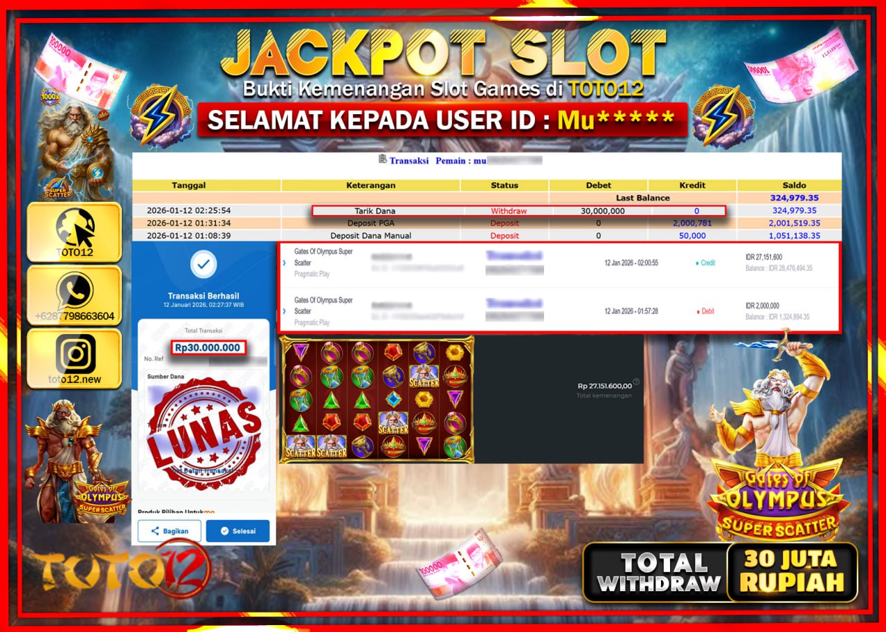 HANYA DI TOTO12 JP PASTI DI BAYAR LUNAS DAN CEPAT!!!!!! JACKPOT SLOT GAME (GATES OF OLYMPUS SUPER SCATTER) Rp.30.000.000 !!!!