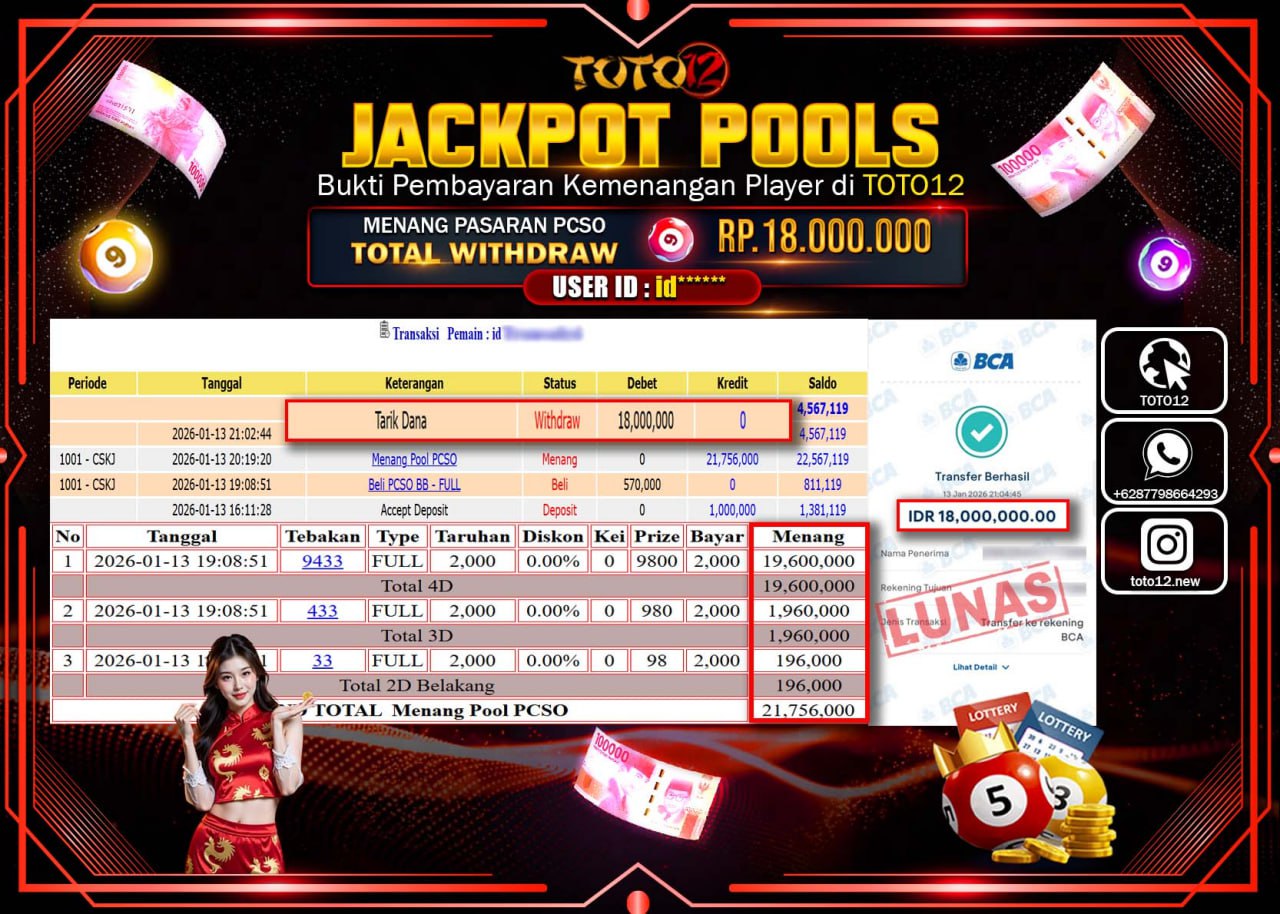 HANYA DI TOTO12 JP PASTI DI BAYAR LUNAS DAN CEPAT!!!!!! JACKPOT POOLS PASARAN (PCSO) Rp.18.000.000 !!!!
