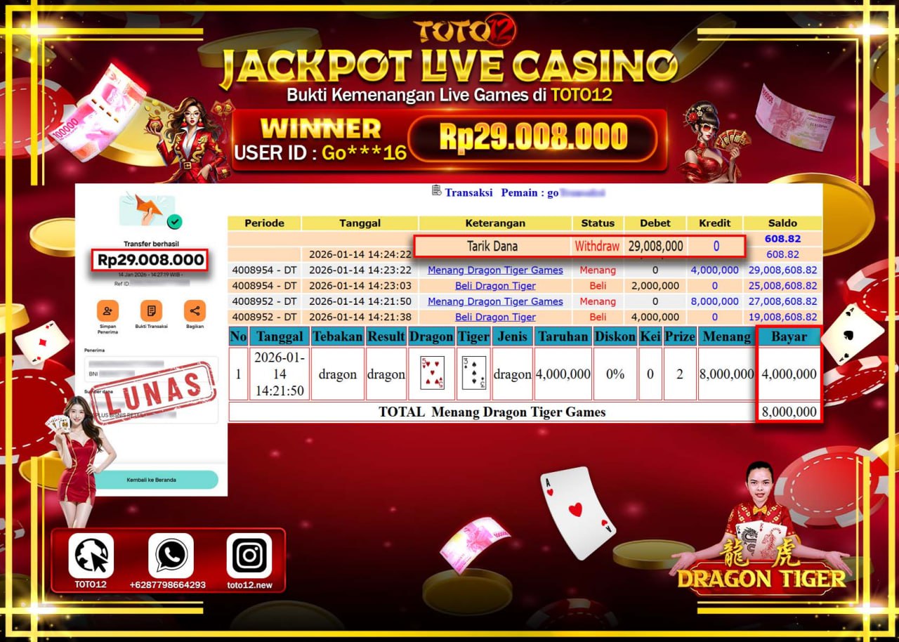 HANYA DI TOTO12 JP PASTI DI BAYAR LUNAS DAN CEPAT!!!!!! JACKPOT LIVE CASINO (DRAGON TIGER) Rp.29.008.000 !!!!