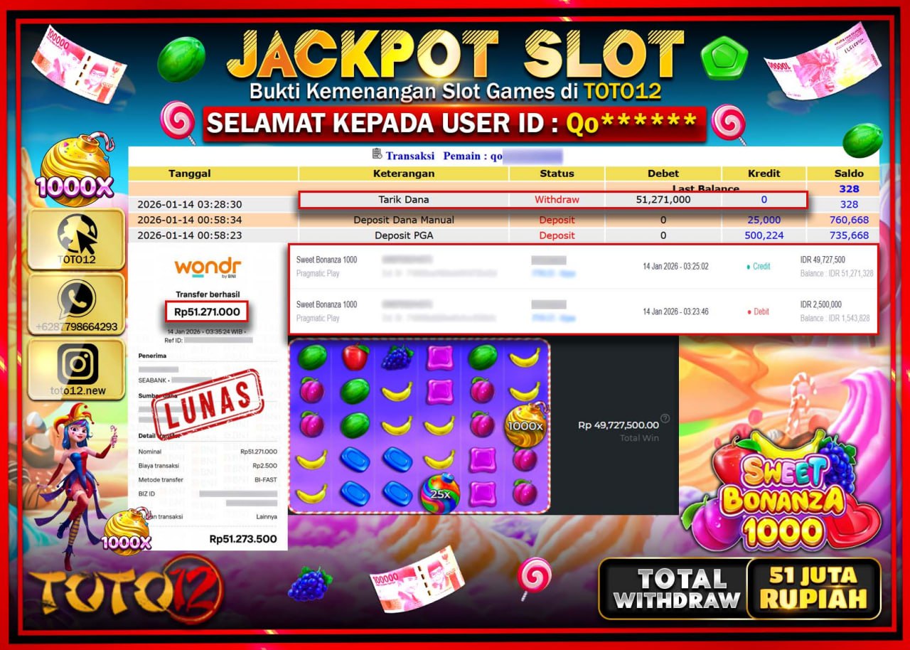 HANYA DI TOTO12 JP PASTI DI BAYAR LUNAS DAN CEPAT!!!!!! JACKPOT SLOT GAME (SWEET BONANZA 1000) Rp.51.271.000 !!!!