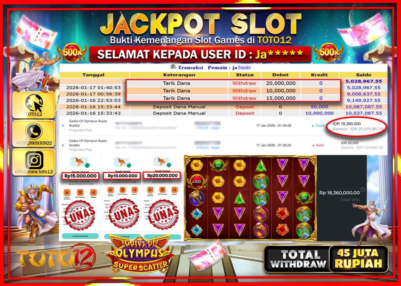 HANYA DI TOTO12 JP PASTI DI BAYAR LUNAS DAN CEPAT!!!!!! JACKPOT SLOT GAME (GATES OF OLYMPUS SUPER SCATTER) Rp.45.000.000 !!!!