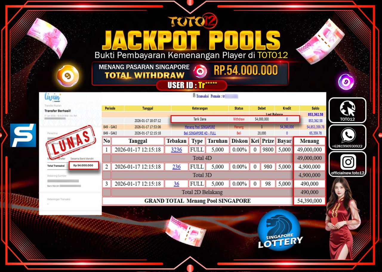HANYA DI TOTO12 JP PASTI DI BAYAR LUNAS DAN CEPAT!!!!!! JACKPOT POOLS PASARAN (SINGAPORE) Rp.54.000.000 !!!!