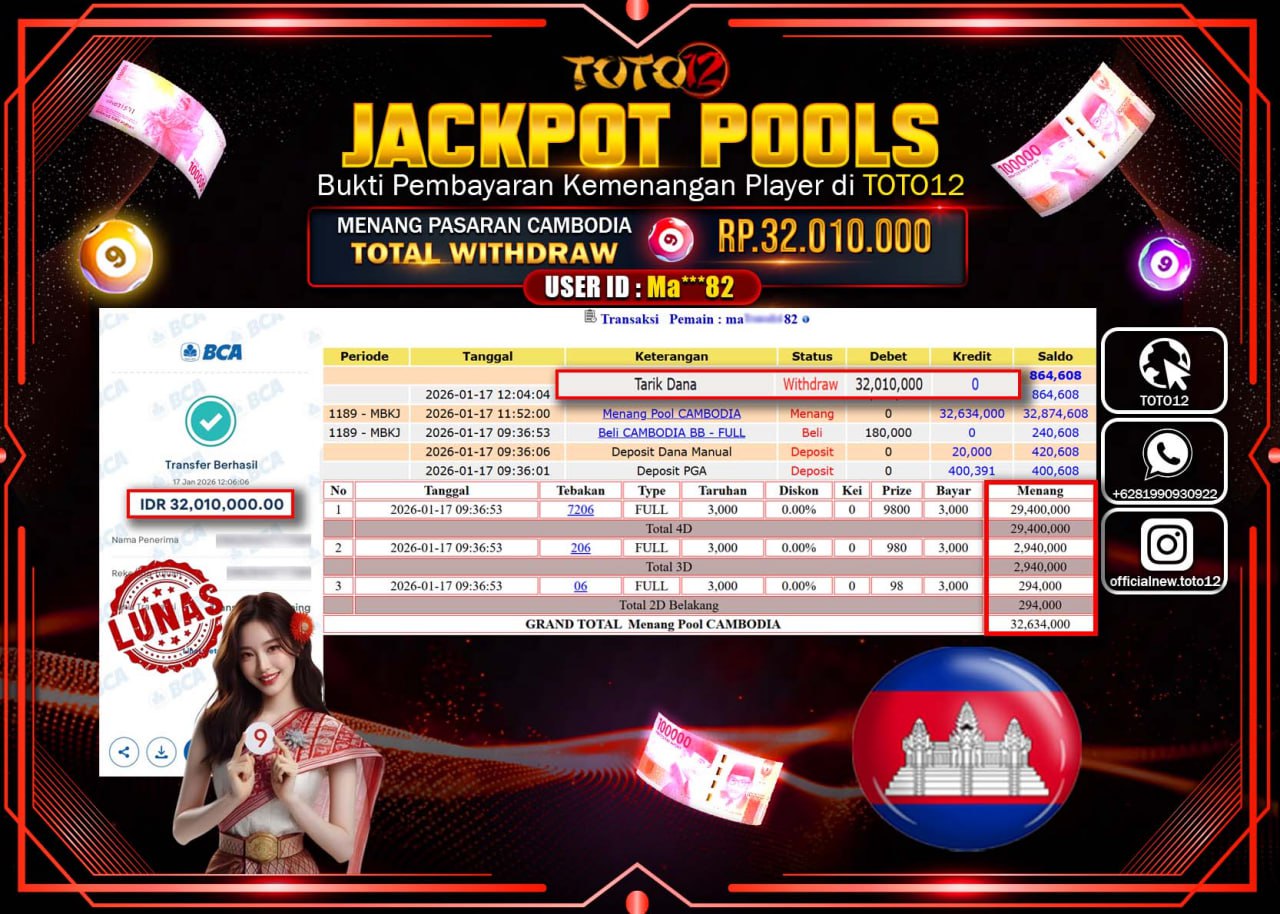 HANYA DI TOTO12 JP PASTI DI BAYAR LUNAS DAN CEPAT!!!!!! JACKPOT POOLS PASARAN (CAMBODIA) Rp.32.010.000 !!!!