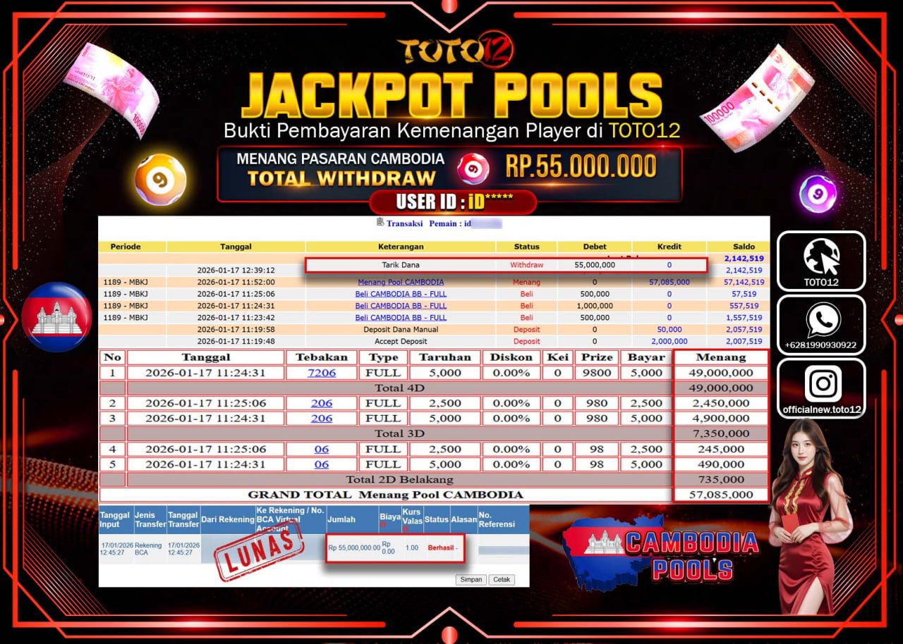 HANYA DI TOTO12 JP PASTI DI BAYAR LUNAS DAN CEPAT!!!!!! JACKPOT POOLS PASARAN (CAMBODIA) Rp.55.000.000 !!!!