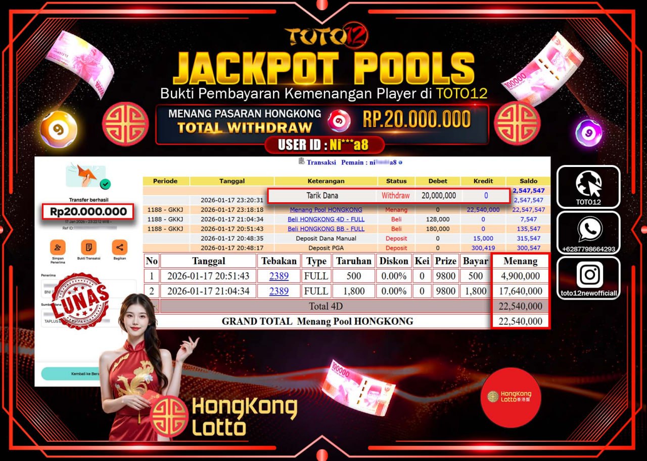 HANYA DI TOTO12 JP PASTI DI BAYAR LUNAS DAN CEPAT!!!!!! JACKPOT POOLS PASARAN (HONGKONG) Rp.20.000.000 !!!!