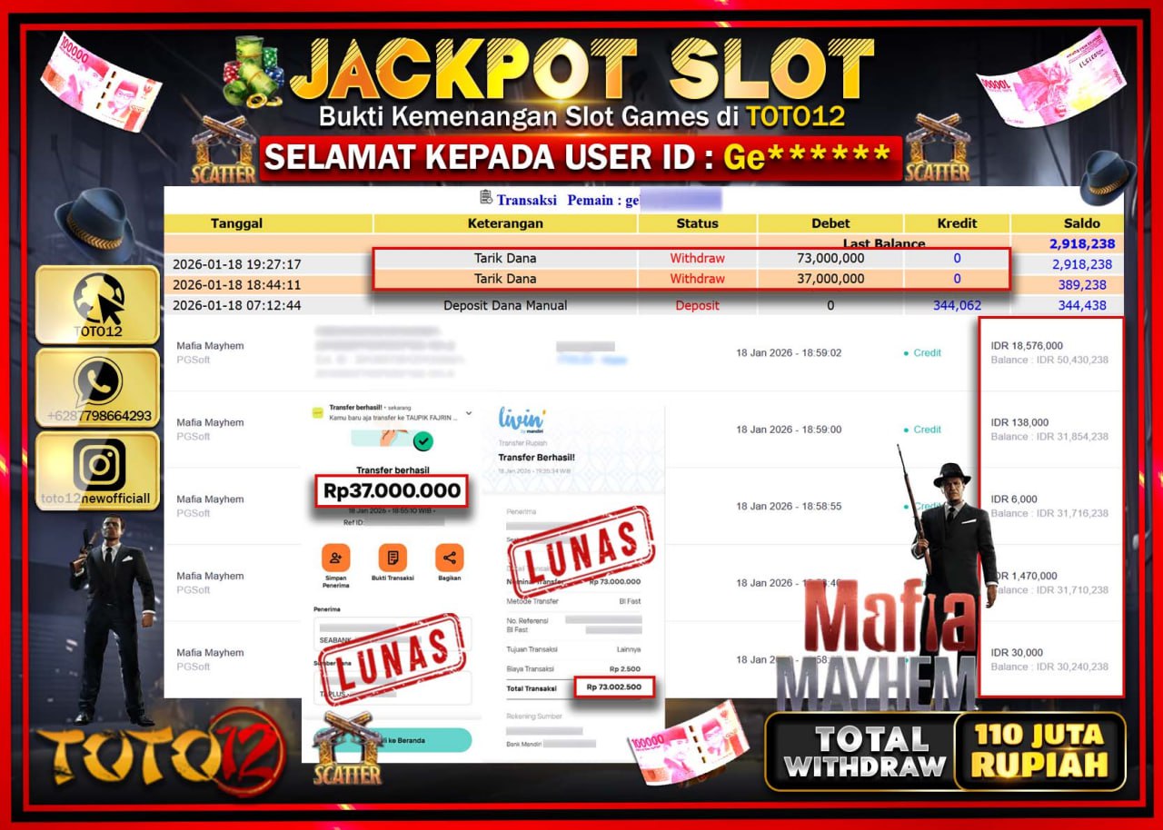 HANYA DI TOTO12 JP PASTI DI BAYAR LUNAS DAN CEPAT!!!!!! JACKPOT SLOT GAME (MAFIA MAYHEM) Rp.110.000.000 !!!!