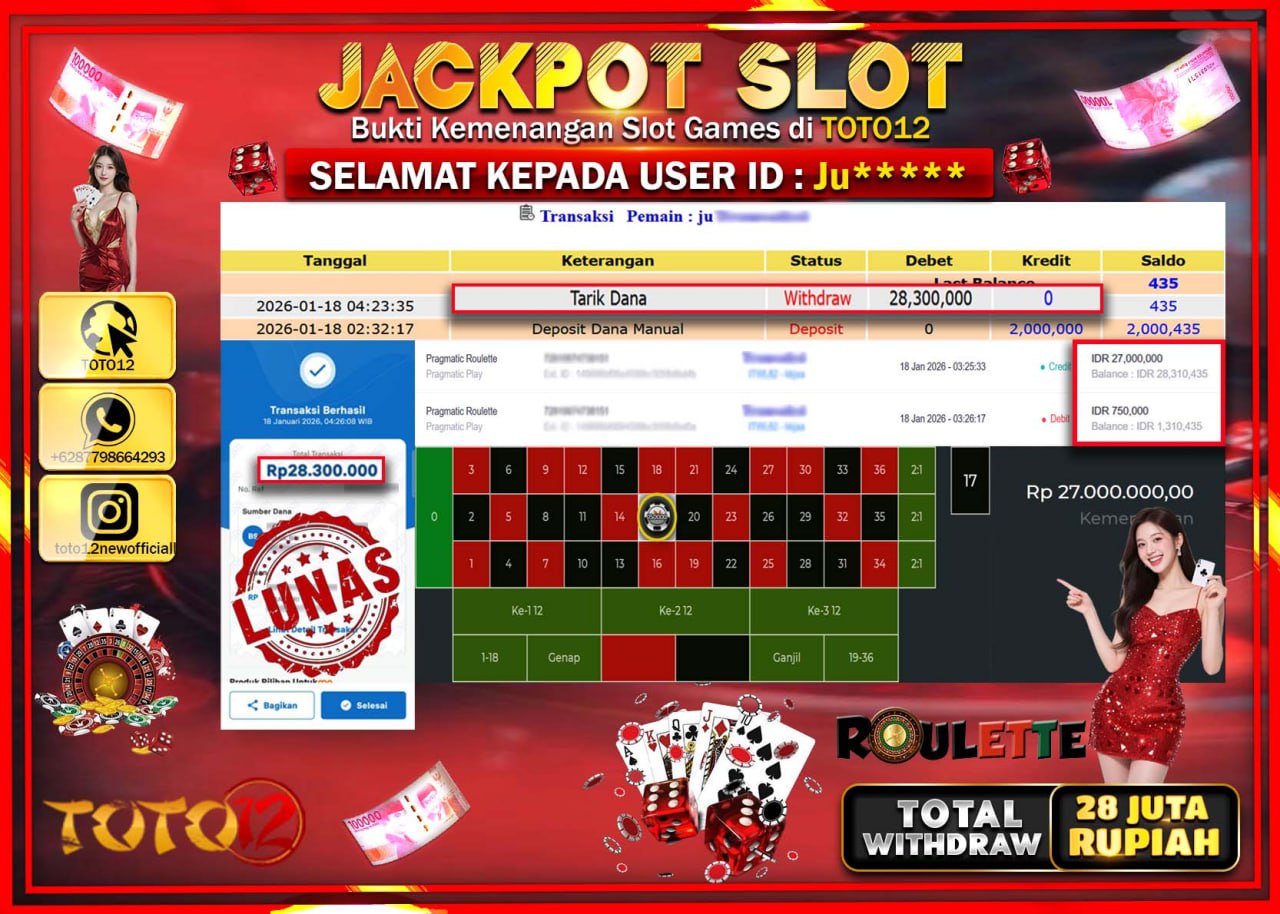 HANYA DI TOTO12 JP PASTI DI BAYAR LUNAS DAN CEPAT!!!!!! JACKPOT SLOT GAME (ROULETTE) Rp.28.300.000 !!!!