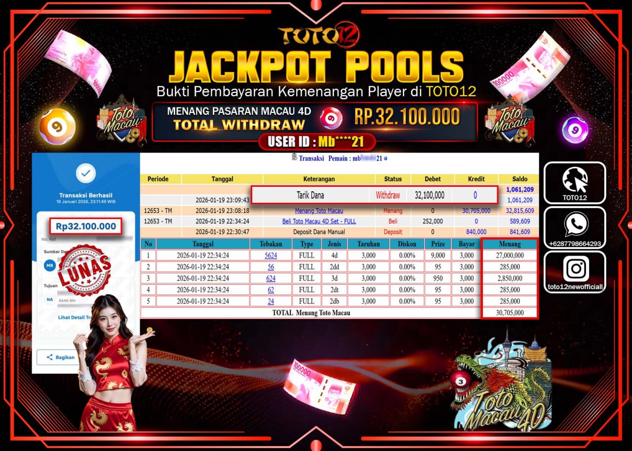 HANYA DI TOTO12 JP PASTI DI BAYAR LUNAS DAN CEPAT!!!!!! JACKPOT POOLS PASARAN (MACAU 4D) Rp.32.100.000 !!!!
