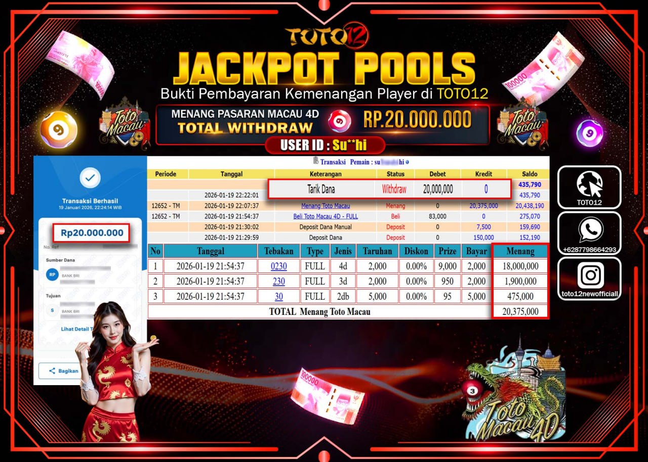 HANYA DI TOTO12 JP PASTI DI BAYAR LUNAS DAN CEPAT!!!!!! JACKPOT POOLS PASARAN (MACAU 4D) Rp.20.000.000 !!!!