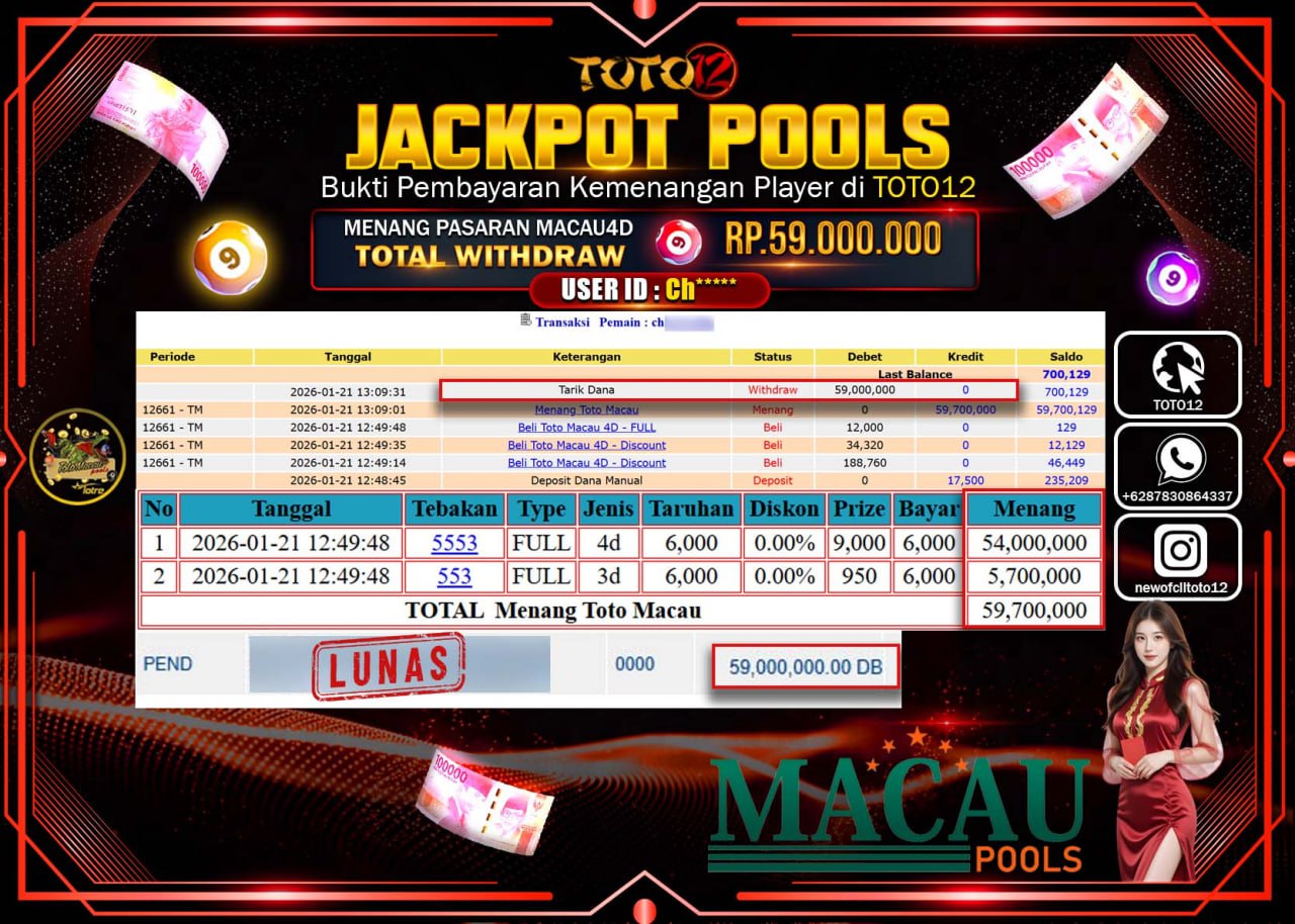 HANYA DI TOTO12 JP PASTI DI BAYAR LUNAS DAN CEPAT!!!!!! JACKPOT POOLS PASARAN (MACAU 4D) Rp.59.000.000 !!!!