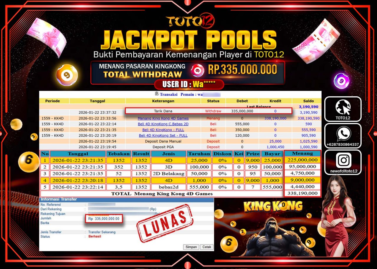 HANYA DI TOTO12 JP PASTI DI BAYAR LUNAS DAN CEPAT!!!!!! JACKPOT POOLS PASARAN (KING KONG) Rp.335.000.000 !!!!