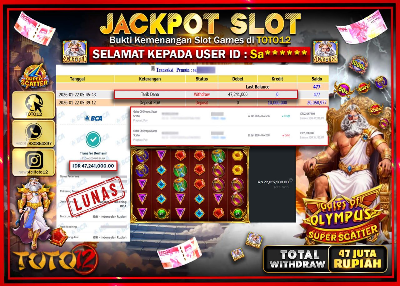 HANYA DI TOTO12 JP PASTI DI BAYAR LUNAS DAN CEPAT!!!!!! JACKPOT SLOT GAME (GATES OF OLYMPUS SUPER SCATTER) Rp.47.241.000 !!!!