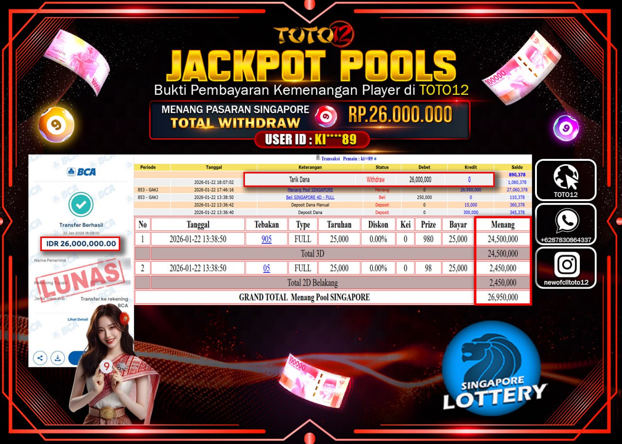 HANYA DI TOTO12 JP PASTI DI BAYAR LUNAS DAN CEPAT!!!!!! JACKPOT POOLS PASARAN (SINGAPORE) Rp.26.000.000 !!!!
