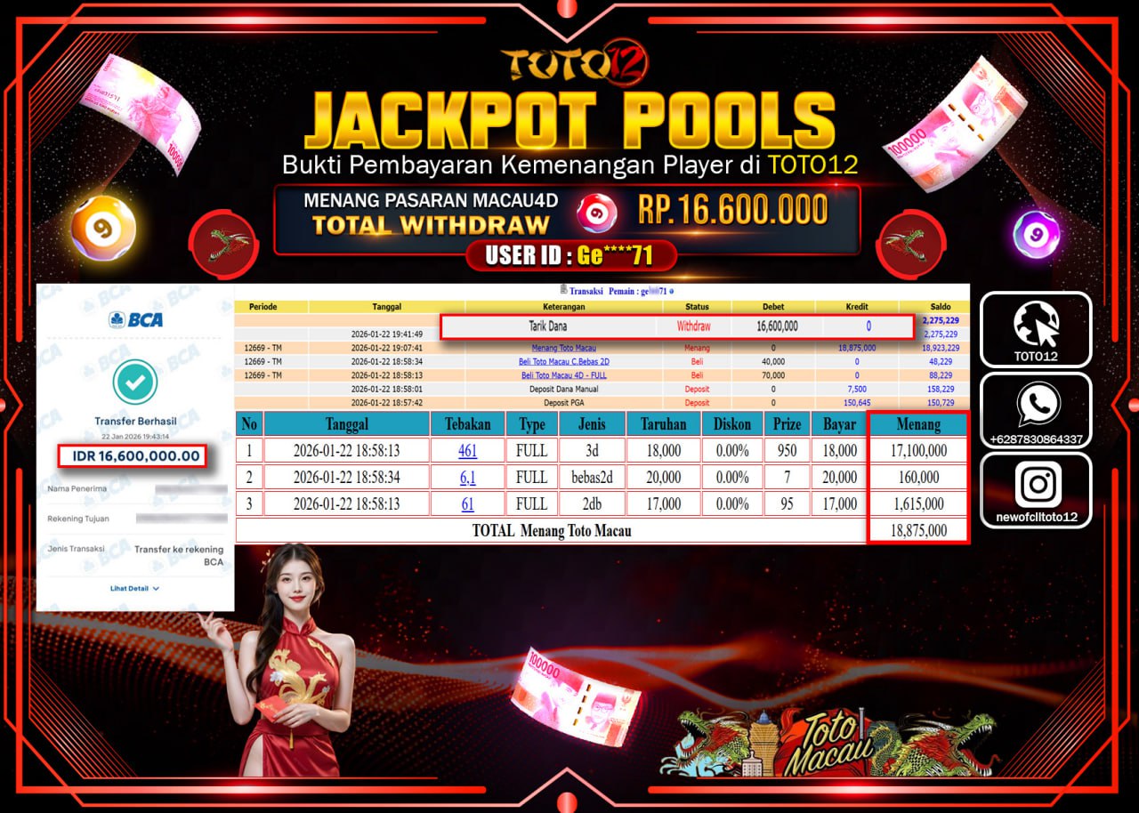 HANYA DI TOTO12 JP PASTI DI BAYAR LUNAS DAN CEPAT!!!!!! JACKPOT POOLS PASARAN (MACAU 4D) Rp.16.600.000 !!!!