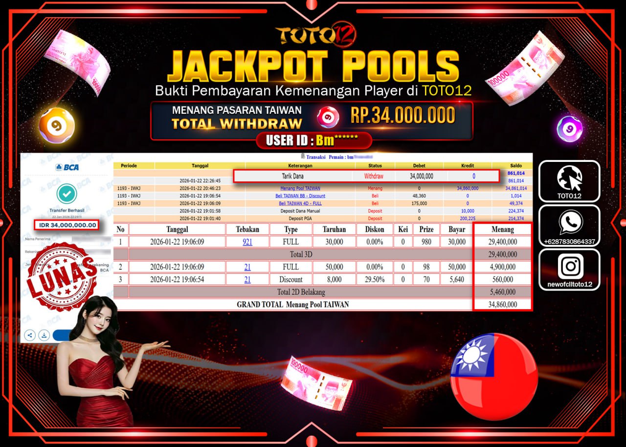 HANYA DI TOTO12 JP PASTI DI BAYAR LUNAS DAN CEPAT!!!!!! JACKPOT POOLS PASARAN (TAIWAN) Rp.34.000.000 !!!!