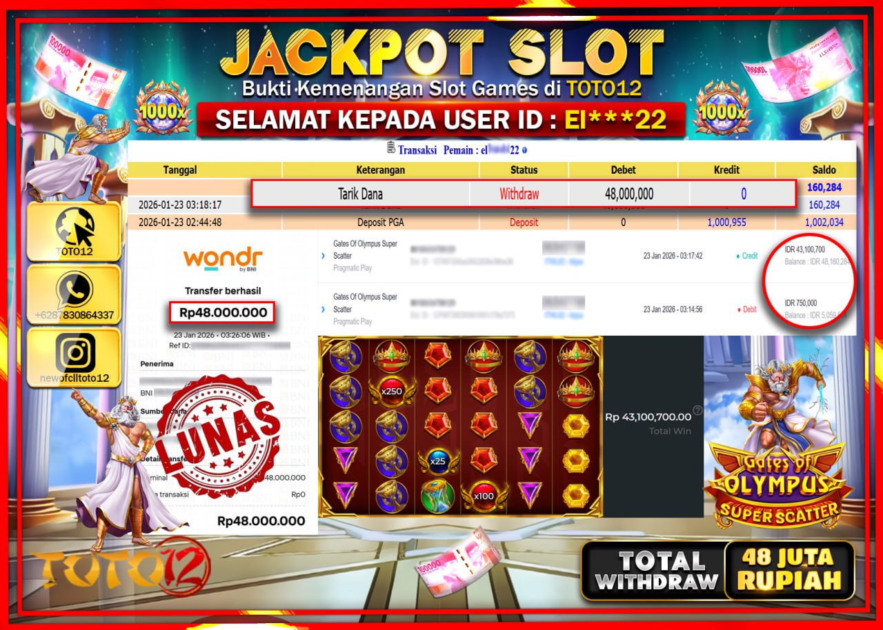 HANYA DI TOTO12 JP PASTI DI BAYAR LUNAS DAN CEPAT!!!!!! JACKPOT SLOT GAME (GATES OF OLYMPUS SUPER SCATTER) Rp.48.000.000 !!!!