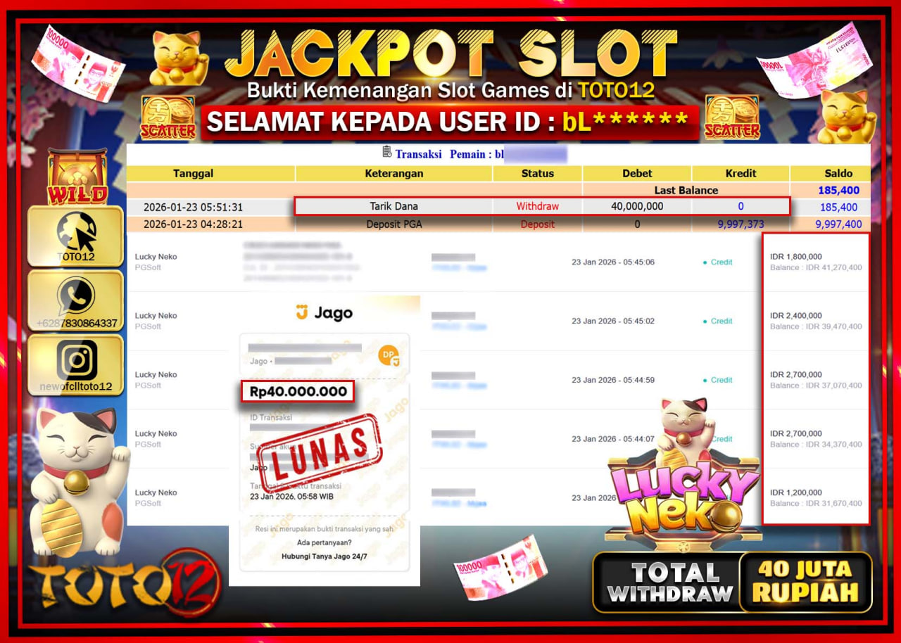 HANYA DI TOTO12 JP PASTI DI BAYAR LUNAS DAN CEPAT!!!!!! JACKPOT SLOT GAME (LUCKY NEKO) Rp.40.000.000 !!!!