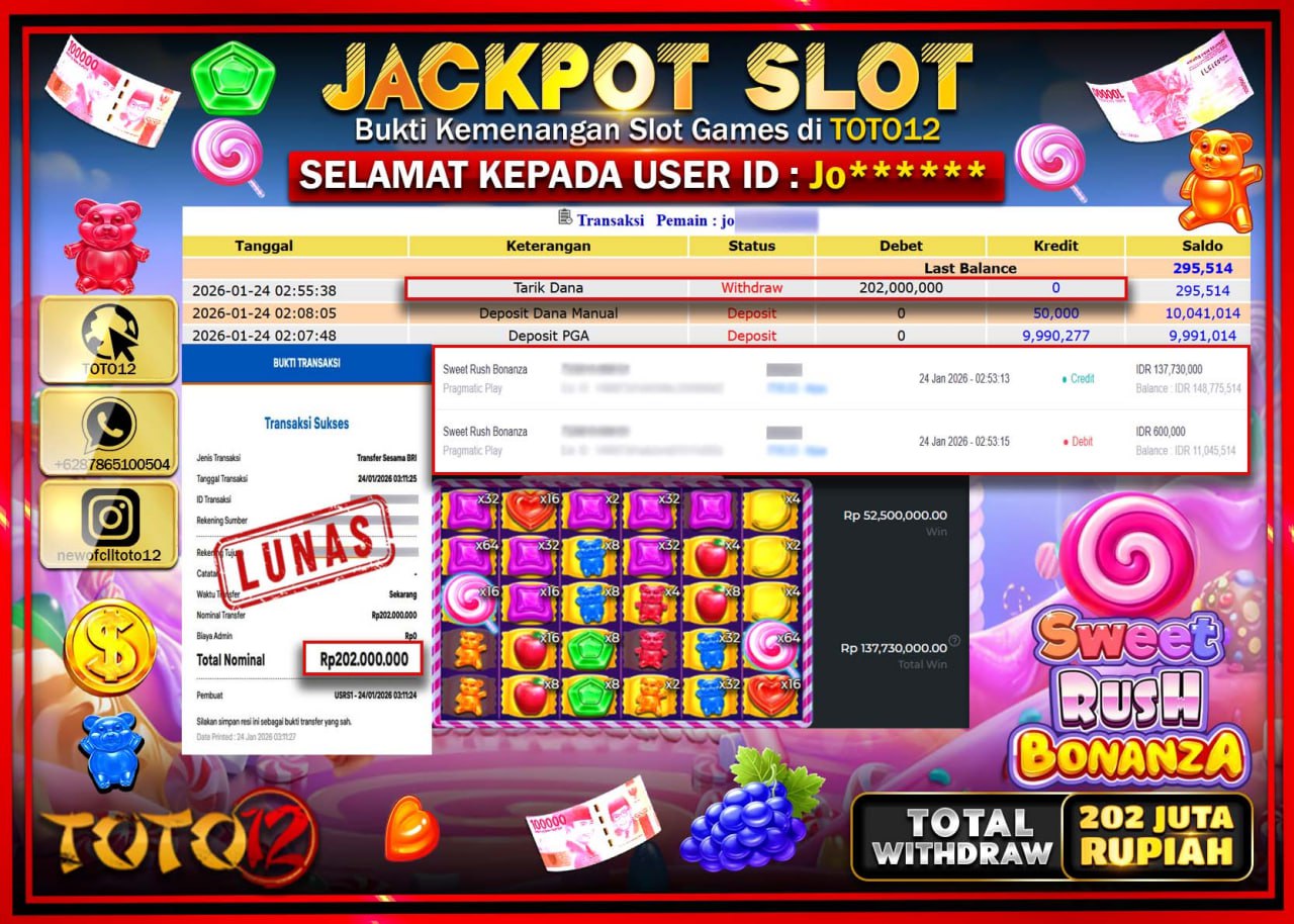 HANYA DI TOTO12 JP PASTI DI BAYAR LUNAS DAN CEPAT!!!!!! JACKPOT SLOT GAME (SWEET RUSH BONANZA) Rp.202.000.000 !!!!