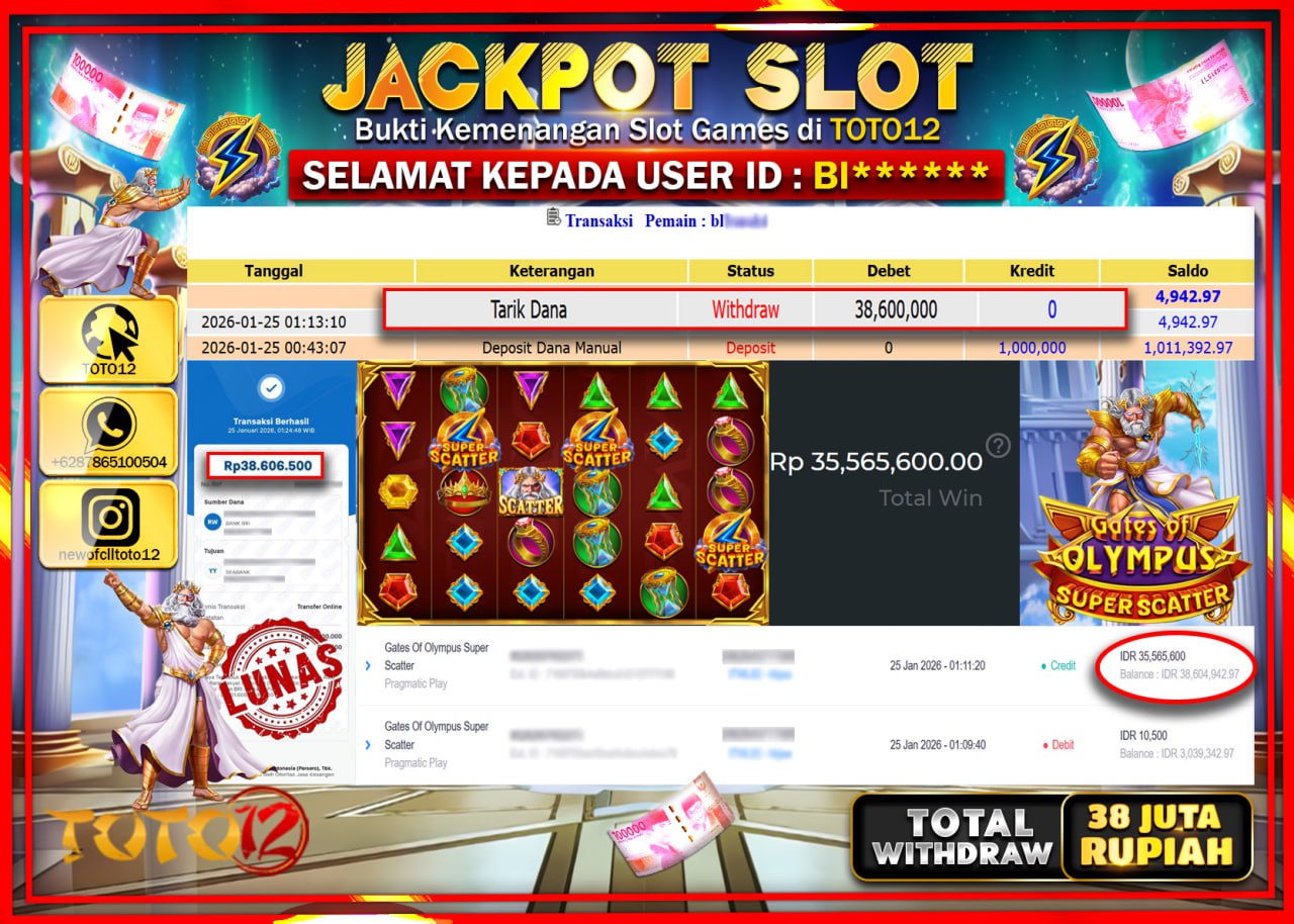 HANYA DI TOTO12 JP PASTI DI BAYAR LUNAS DAN CEPAT!!!!!! JACKPOT SLOT GAME (GATES OF OLYMPUS SUPER SCATTER) Rp.38.600.000 !!!!