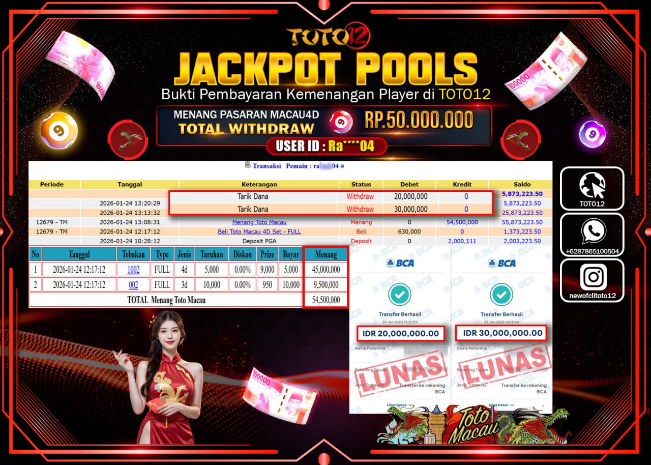 HANYA DI TOTO12 JP PASTI DI BAYAR LUNAS DAN CEPAT!!!!!! JACKPOT POOLS PASARAN (MACAU 4D) Rp.50.000.000 !!!!