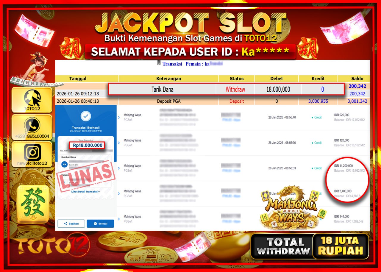 HANYA DI TOTO12 JP PASTI DI BAYAR LUNAS DAN CEPAT!!!!!! JACKPOT SLOT GAME (MAHJONG WAYS) Rp.18.000.000 !!!!