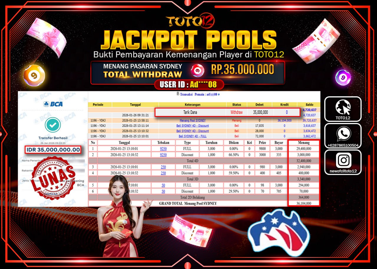 HANYA DI TOTO12 JP PASTI DI BAYAR LUNAS DAN CEPAT!!!!!! JACKPOT POOLS PASARAN (SYDNEY) Rp.35.000.000 !!!!