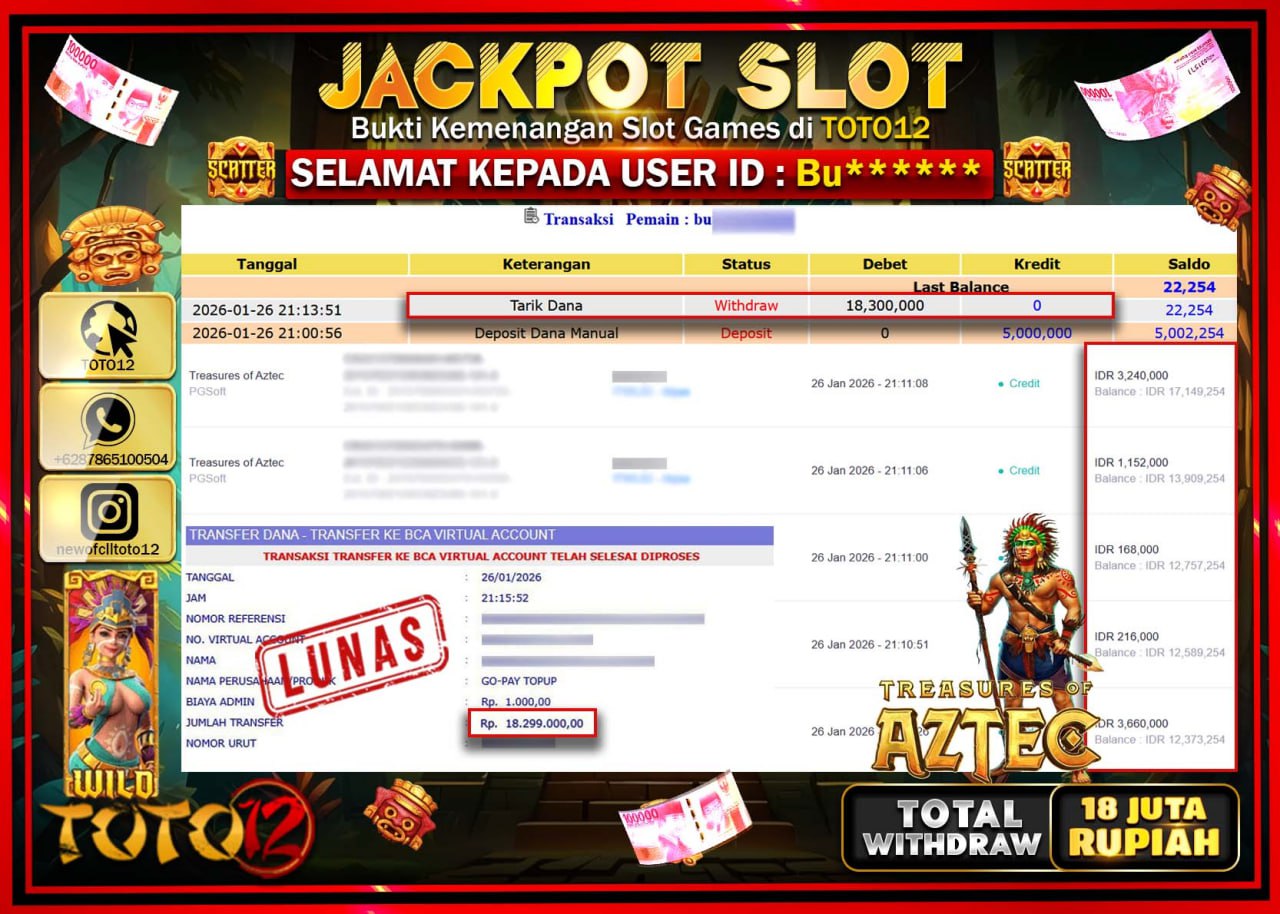 HANYA DI TOTO12 JP PASTI DI BAYAR LUNAS DAN CEPAT!!!!!! JACKPOT SLOT GAME (TREASURES OF AZTEC) Rp.18.300.000 !!!!