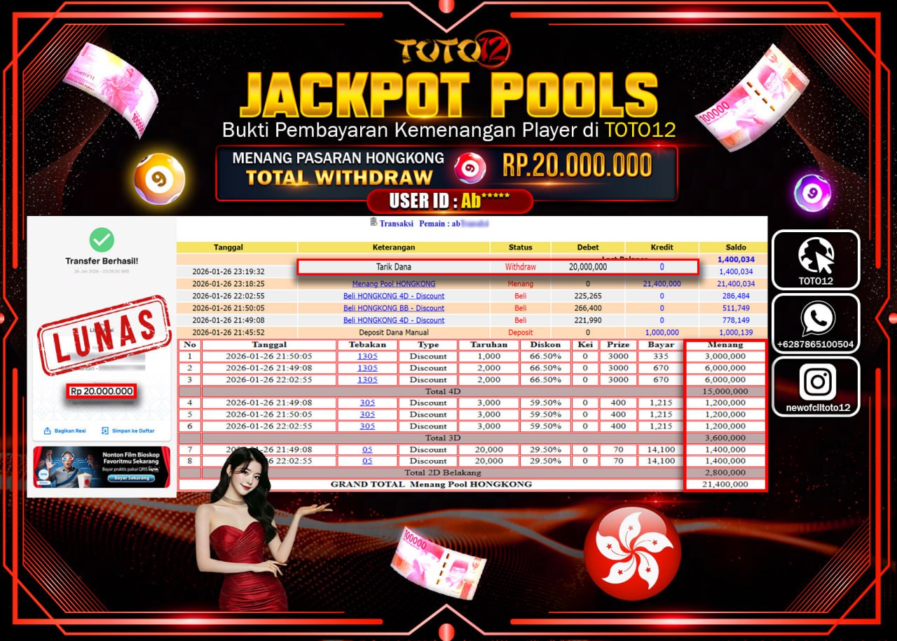 HANYA DI TOTO12 JP PASTI DI BAYAR LUNAS DAN CEPAT!!!!!! JACKPOT POOLS PASARAN (HONGKONG) Rp.20.000.000 !!!!