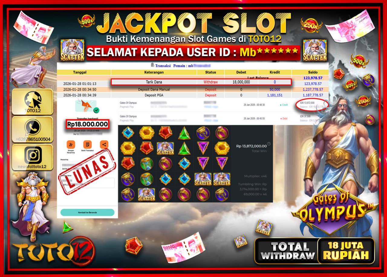 HANYA DI TOTO12 JP PASTI DI BAYAR LUNAS DAN CEPAT!!!!!! JACKPOT SLOT GAME (GATES OF OLYMPUS) Rp.18.000.000 !!!!