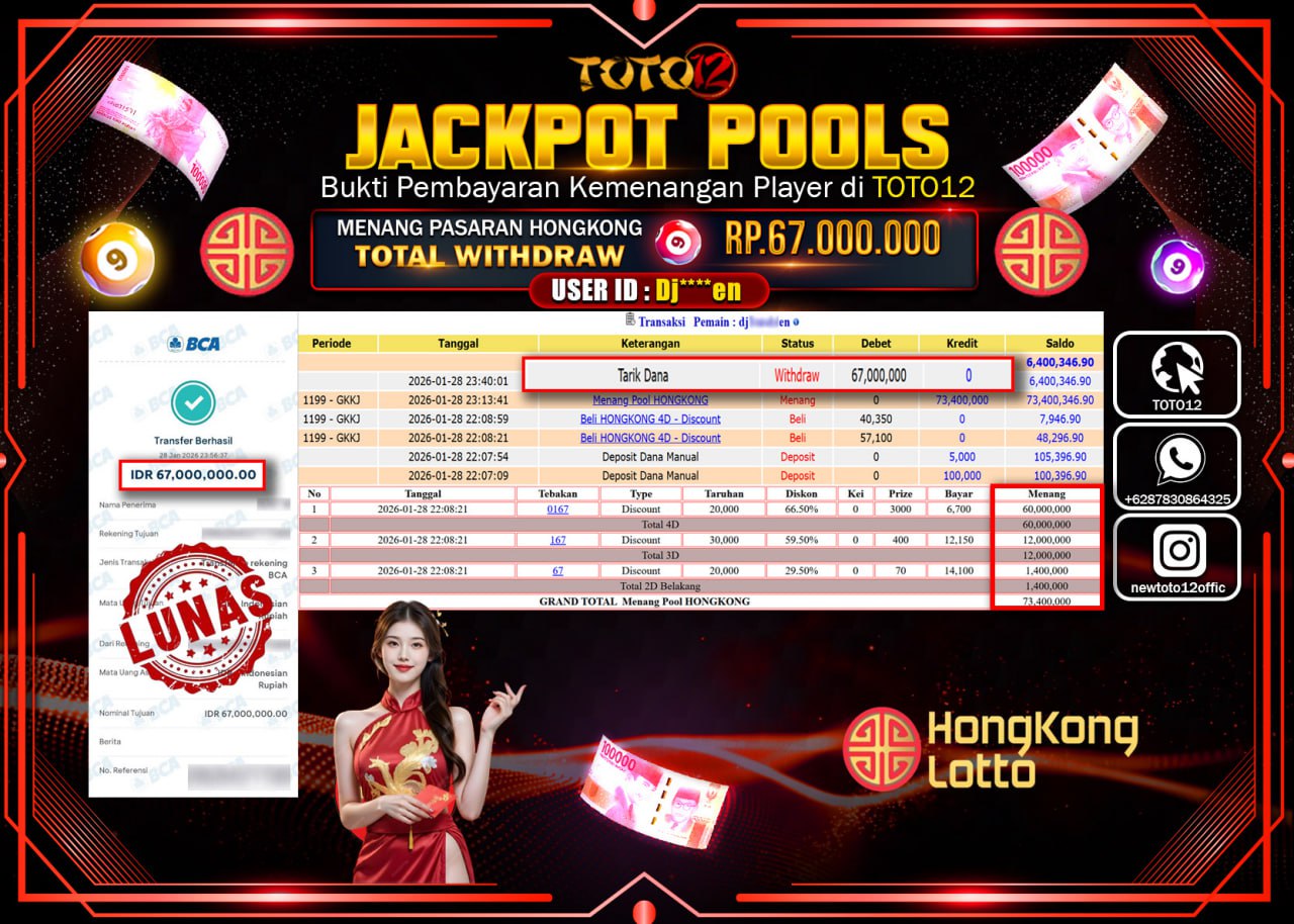 HANYA DI TOTO12 JP PASTI DI BAYAR LUNAS DAN CEPAT!!!!!! JACKPOT POOLS PASARAN (HONGKONG) Rp.67.000.000 !!!!
